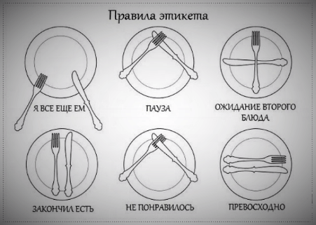 правила этикета