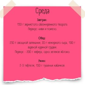 меню на среду